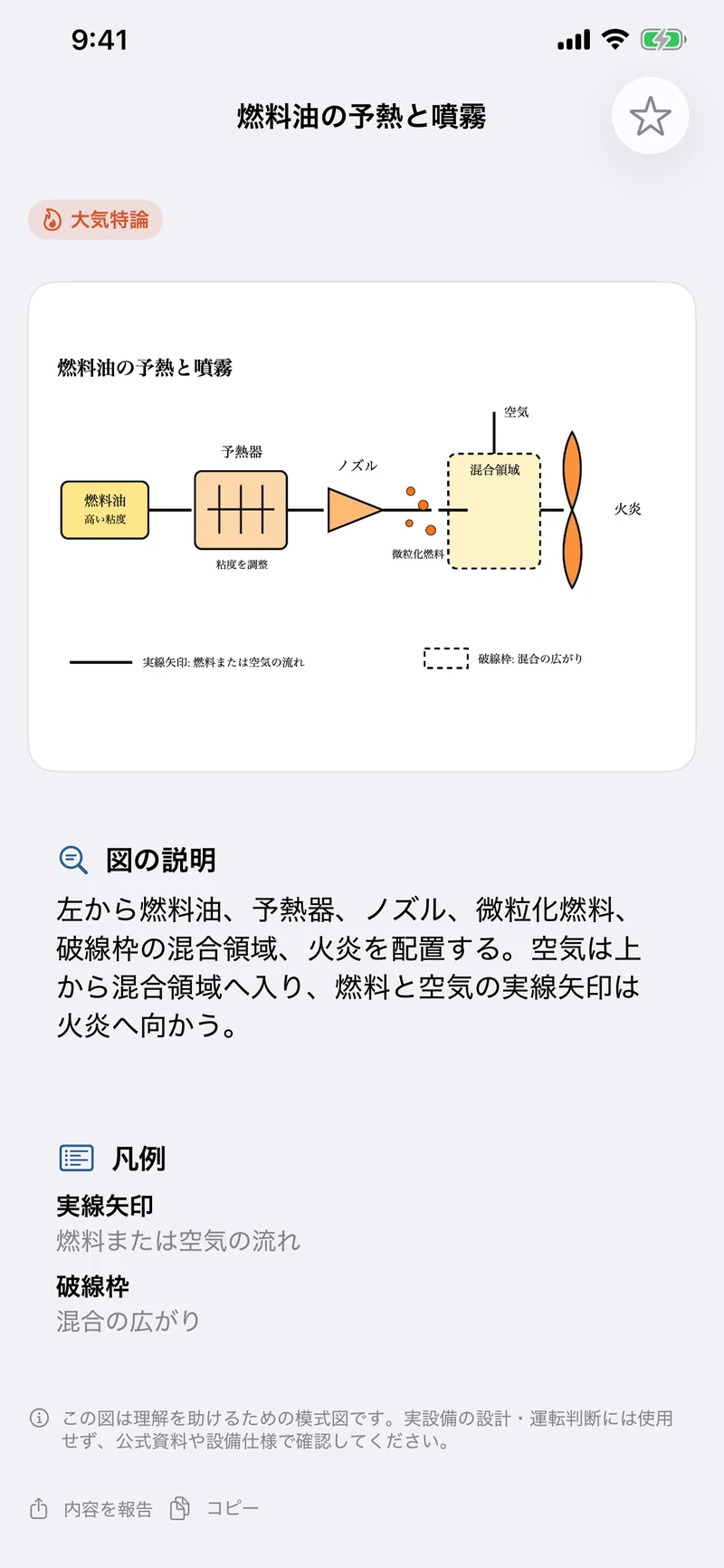 公害防止管理者 大気1種の画面:設備の仕組みを独自図解で