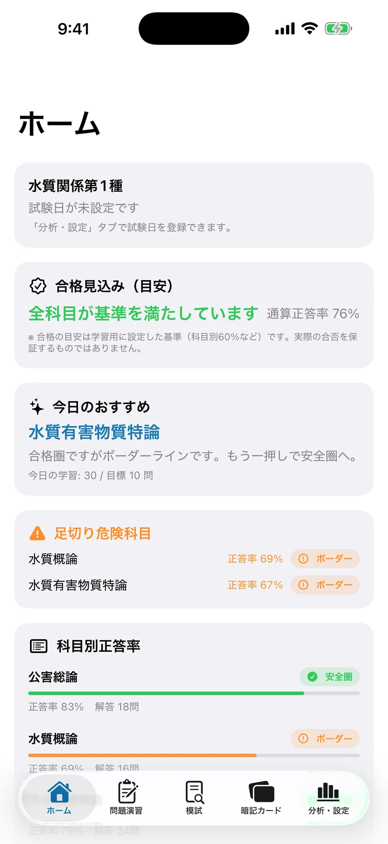 公害防止管理者 水質1種 合格ナビのホーム画面